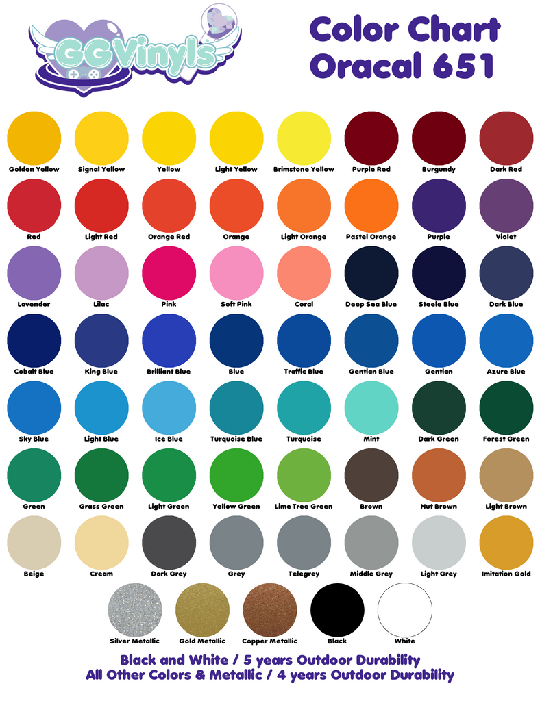 Vgo Grade Color Code Custom Order Request Form – GGVinyls